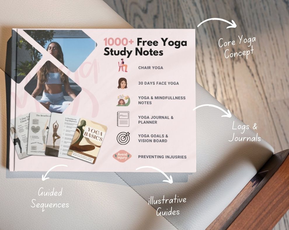 1000+ Complete Yoga Blueprint 2026