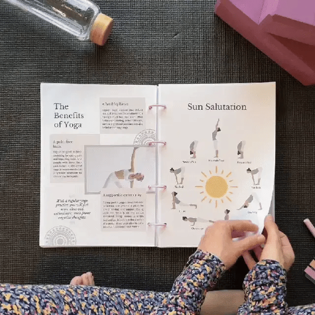 1000+ Complete Yoga Blueprint 2026